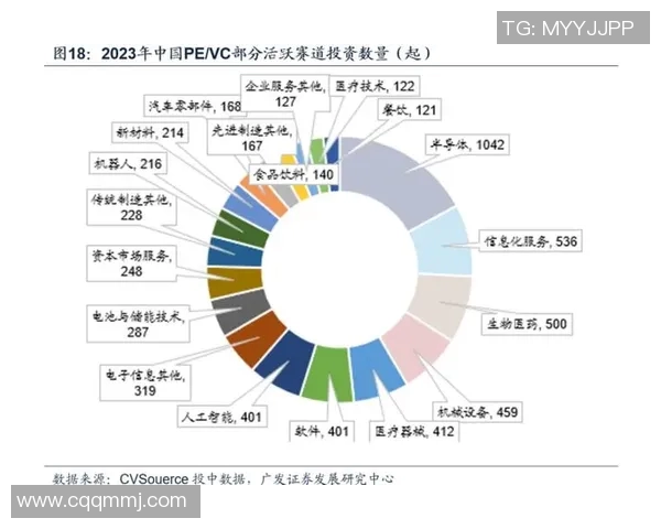 代怀博的崛起与挑战:探索新兴产业中的机遇与风险 代怀博的崛起与挑战:探索新兴产业中的机遇与风险