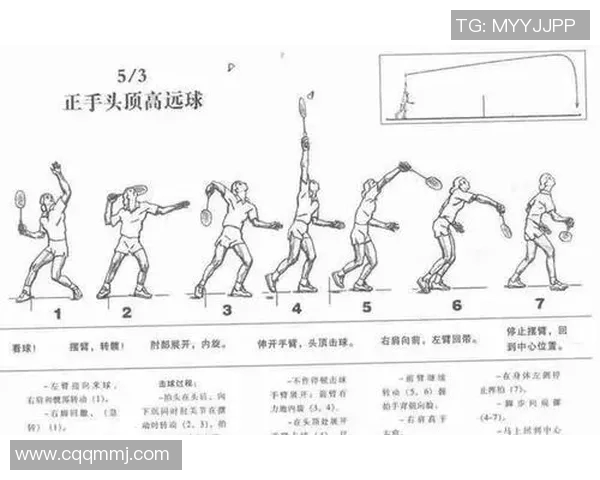 广州羽毛球队如何引领羽毛球运动的节奏变革与发展新趋势