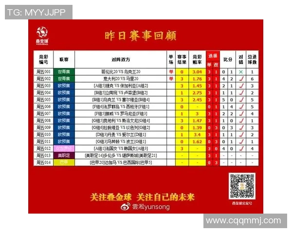 摩纳哥与里尔对决分析及竞彩预测详解